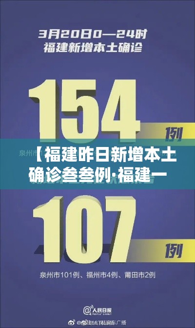 【福建昨日新增本土确诊叁叁例·福建一男子确诊癌症】 【福建昨日新增本土确诊叁叁例·福建一男子确诊癌症】