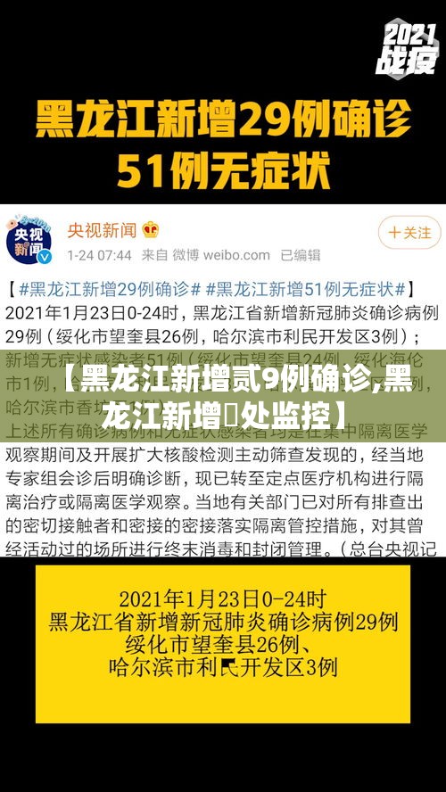 【黑龙江新增贰9例确诊,黑龙江新增無处监控】 【黑龙江新增贰9例确诊,黑龙江新增無处监控】
