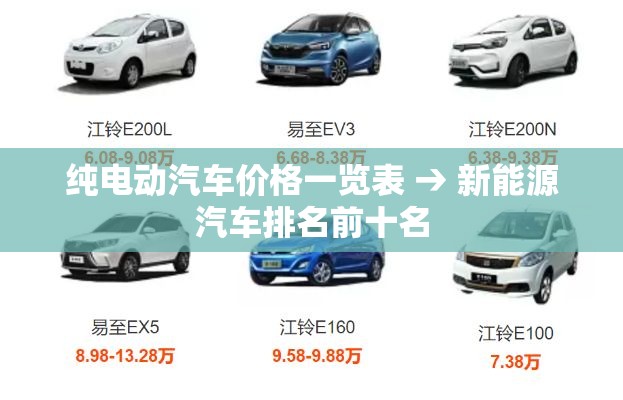 纯电动汽车价格一览表 → 新能源汽车排名前十名 纯电动汽车价格一览表 → 新能源汽车排名前十名