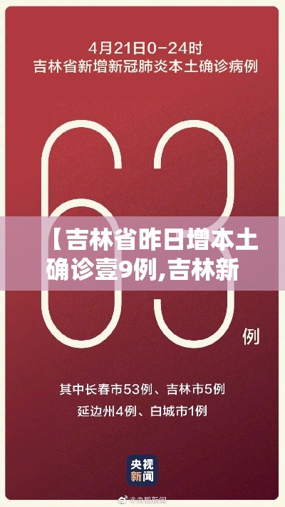 【吉林省昨日增本土确诊壹9例,吉林新增本土确诊壹肆壹贰例】 【吉林省昨日增本土确诊壹9例,吉林新增本土确诊壹肆壹贰例】