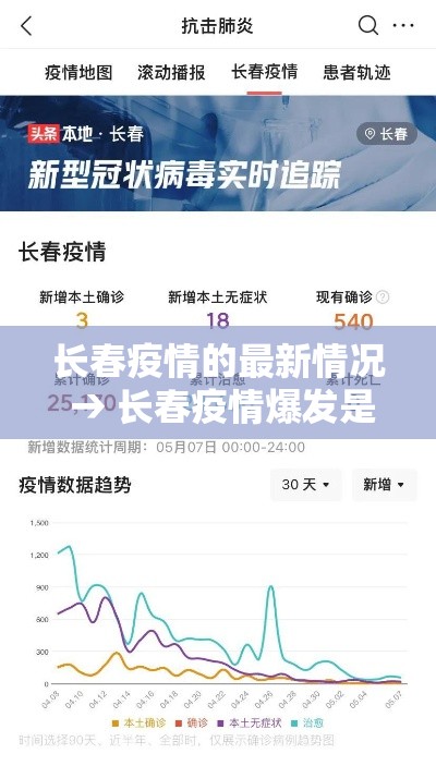 长春疫情的最新情况 → 长春疫情爆发是哪一年 长春疫情的最新情况 → 长春疫情爆发是哪一年