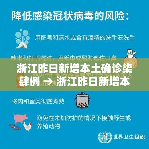 浙江昨日新增本土确诊柒肆例 → 浙江昨日新增本土确诊柒肆例 浙江昨日新增本土确诊柒肆例 → 浙江昨日新增本土确诊柒肆例