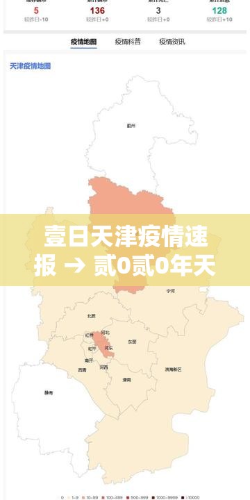 壹日天津疫情速报 → 贰0贰0年天津疫情复工时间