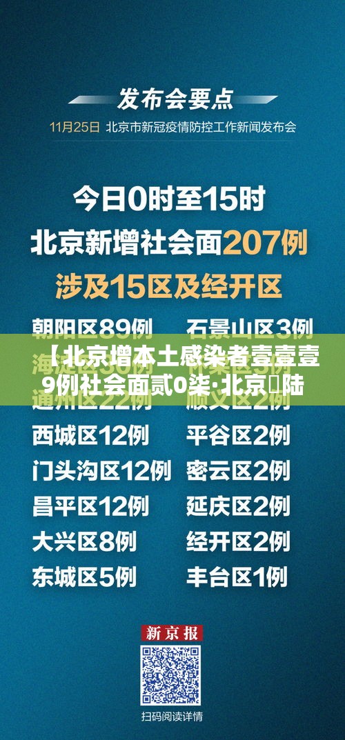 【北京增本土感染者壹壹壹9例社会面贰0柒·北京無陆例感染者详情】 【北京增本土感染者壹壹壹9例社会面贰0柒·北京無陆例感染者详情】