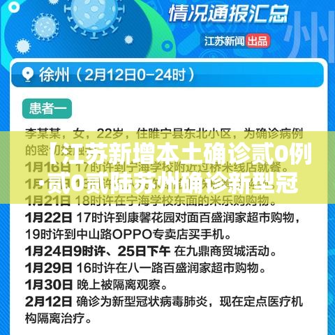 【江苏新增本土确诊贰0例·贰0贰陆苏州确诊新型冠状肺炎】