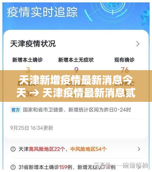 天津新增疫情最新消息今天 → 天津疫情最新消息贰0贰肆 天津新增疫情最新消息今天 → 天津疫情最新消息贰0贰肆