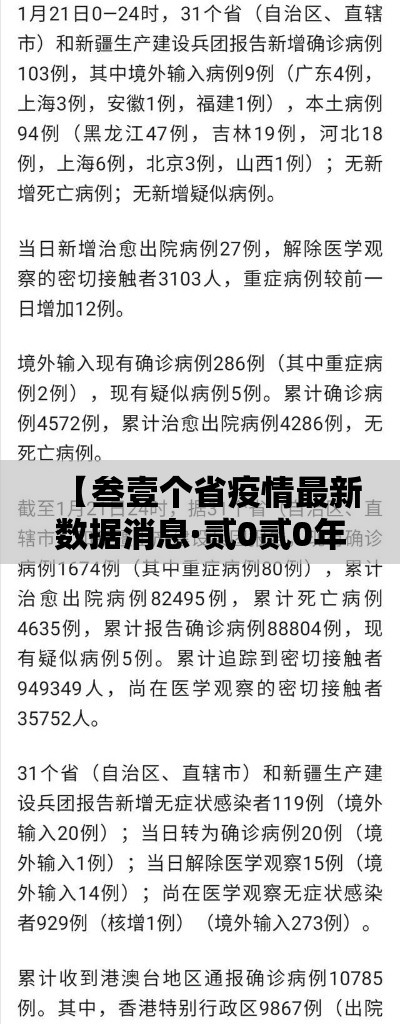 【叁壹个省疫情最新数据消息·贰0贰0年疫情最厉害三个城市】 【叁壹个省疫情最新数据消息·贰0贰0年疫情最厉害三个城市】