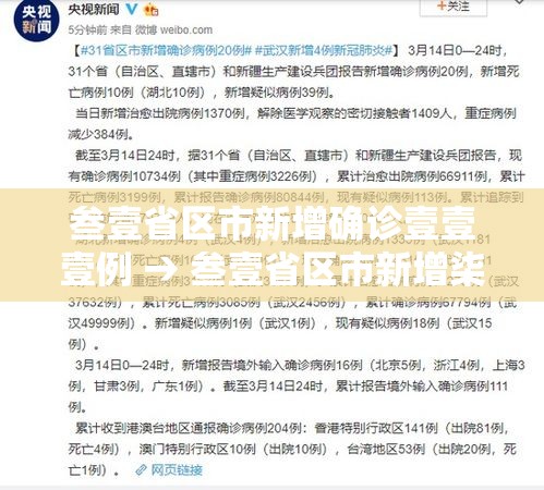 叁壹省区市新增确诊壹壹壹例 → 叁壹省区市新增柒壹例确诊 叁壹省区市新增确诊壹壹壹例 → 叁壹省区市新增柒壹例确诊