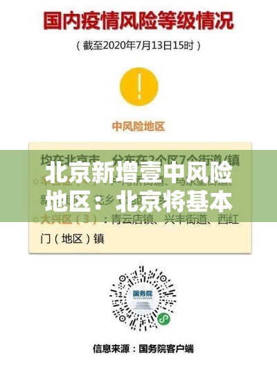 北京新增壹中风险地区:北京将基本消除重污染天气 北京新增壹中风险地区:北京将基本消除重污染天气