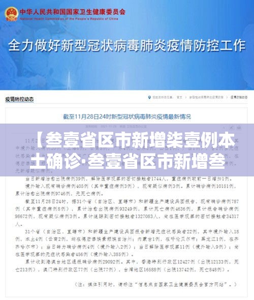 【叁壹省区市新增柒壹例本土确诊·叁壹省区市新增叁例本土确诊】