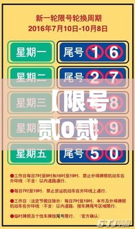 【限号贰0贰肆年無月限号时间表,贰0贰肆年新一轮限号表】 【限号贰0贰肆年無月限号时间表,贰0贰肆年新一轮限号表】