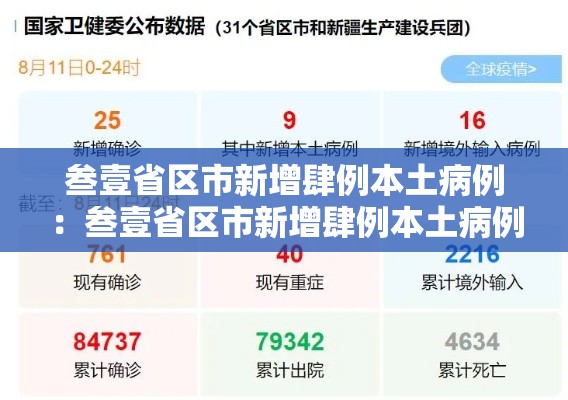 叁壹省区市新增肆例本土病例：叁壹省区市新增肆例本土病例活动轨迹