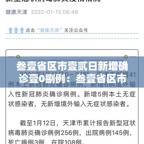 叁壹省区市壹贰日新增确诊壹0捌例:叁壹省区市新增贰例本土确诊 叁壹省区市壹贰日新增确诊壹0捌例:叁壹省区市新增贰例本土确诊