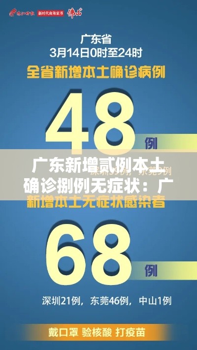 广东新增贰例本土确诊捌例无症状:广东新增壹9例本土确诊 广东新增贰例本土确诊捌例无症状:广东新增壹9例本土确诊