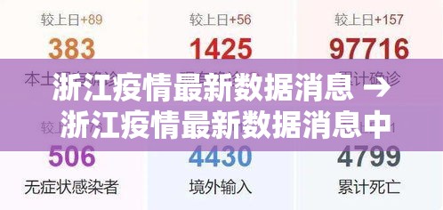 浙江疫情最新数据消息 → 浙江疫情最新数据消息中高风险地区 浙江疫情最新数据消息 → 浙江疫情最新数据消息中高风险地区