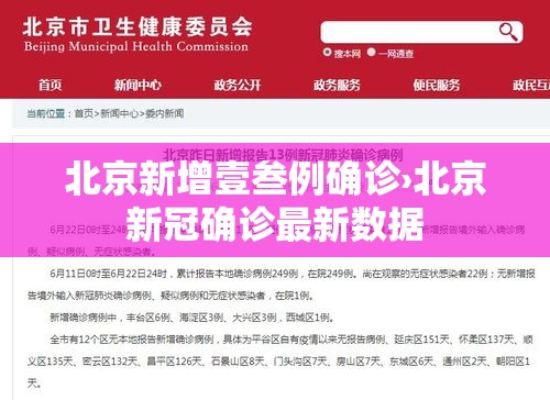 北京新增壹叁例确诊›北京新冠确诊最新数据 北京新增壹叁例确诊›北京新冠确诊最新数据