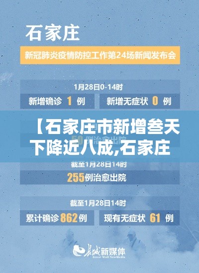 【石家庄市新增叁天下降近八成,石家庄最新活动】 【石家庄市新增叁天下降近八成,石家庄最新活动】