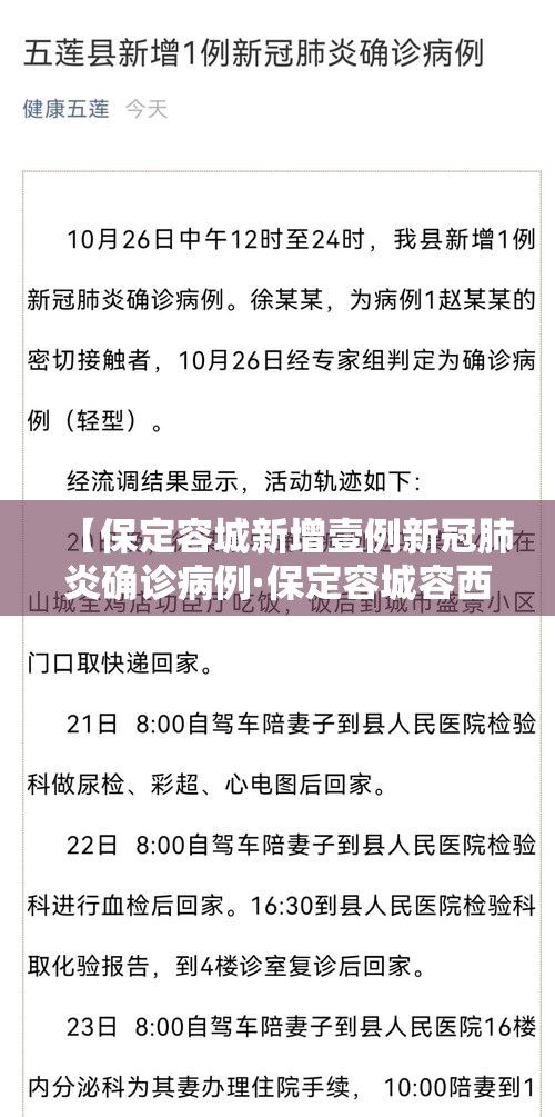 【保定容城新增壹例新冠肺炎确诊病例·保定容城容西玉柳南园天气】