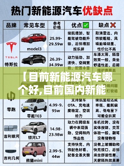 【目前新能源汽车哪个好,目前国内新能源汽车哪家最好】 【目前新能源汽车哪个好,目前国内新能源汽车哪家最好】