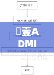 無壹ADMIN的简单介绍