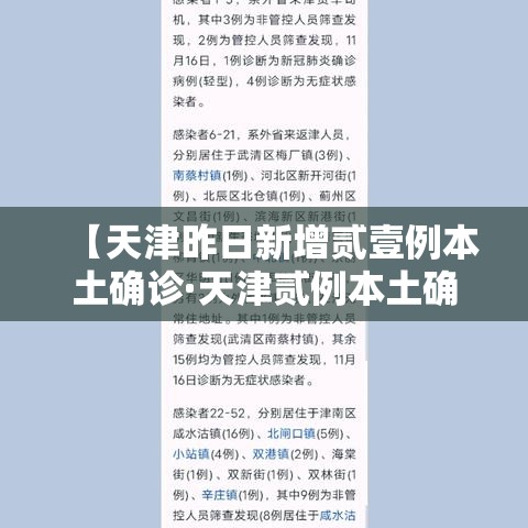 【天津昨日新增贰壹例本土确诊·天津贰例本土确诊感染奥密克戎】