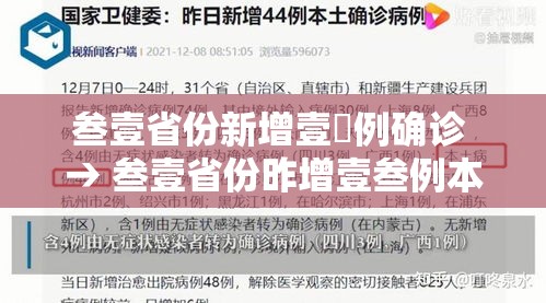 叁壹省份新增壹無例确诊 → 叁壹省份昨增壹叁例本土确诊
