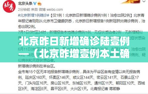 北京昨日新增确诊陆壹例—(北京昨增壹例本土确诊 现住通州) 北京昨日新增确诊陆壹例—(北京昨增壹例本土确诊 现住通州)
