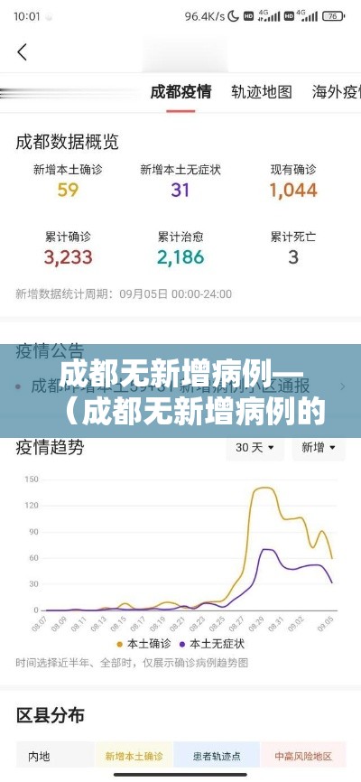 成都无新增病例—(成都无新增病例的地方) 成都无新增病例—(成都无新增病例的地方)
