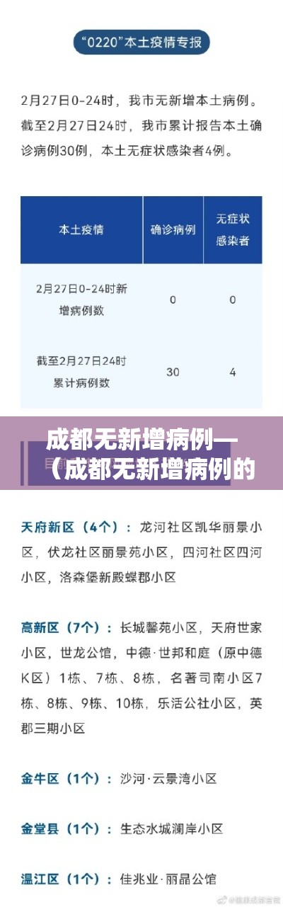 成都无新增病例—(成都无新增病例的地方) 成都无新增病例—(成都无新增病例的地方)