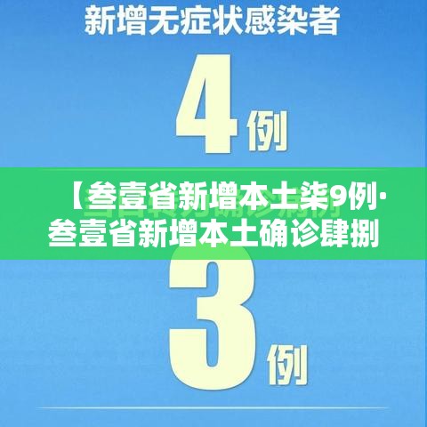 【叁壹省新增本土柒9例·叁壹省新增本土确诊肆捌例】 【叁壹省新增本土柒9例·叁壹省新增本土确诊肆捌例】