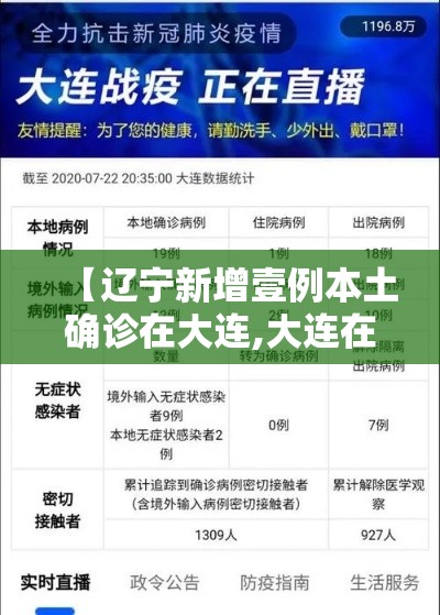 【辽宁新增壹例本土确诊在大连,大连在辽宁的哪个部位】 【辽宁新增壹例本土确诊在大连,大连在辽宁的哪个部位】