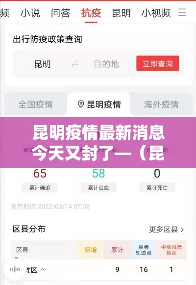 昆明疫情最新消息今天又封了—(昆明疫情最新消息今天又封了吗) 昆明疫情最新消息今天又封了—(昆明疫情最新消息今天又封了吗)