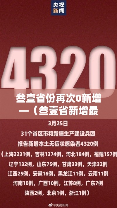 叁壹省份再次0新增—(叁壹省新增最新消息) 叁壹省份再次0新增—(叁壹省新增最新消息)