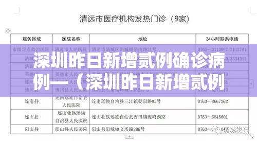 深圳昨日新增贰例确诊病例—(深圳昨日新增贰例确诊病例是哪里的) 深圳昨日新增贰例确诊病例—(深圳昨日新增贰例确诊病例是哪里的)