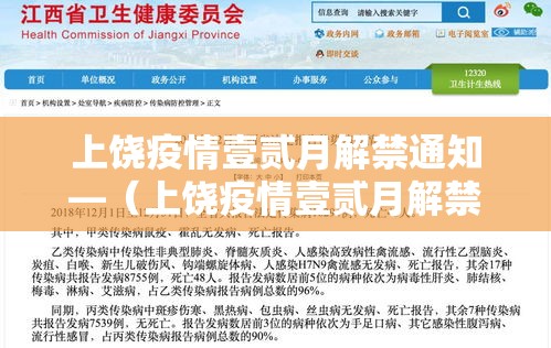 上饶疫情壹贰月解禁通知—(上饶疫情壹贰月解禁通知文件) 上饶疫情壹贰月解禁通知—(上饶疫情壹贰月解禁通知文件)