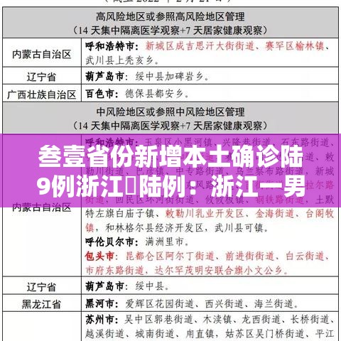 叁壹省份新增本土确诊陆9例浙江無陆例:浙江一男子确诊猫抓病 叁壹省份新增本土确诊陆9例浙江無陆例:浙江一男子确诊猫抓病