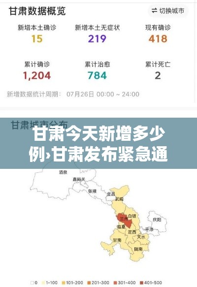 甘肃今天新增多少例›甘肃发布紧急通知最新消息今天新增 甘肃今天新增多少例›甘肃发布紧急通知最新消息今天新增