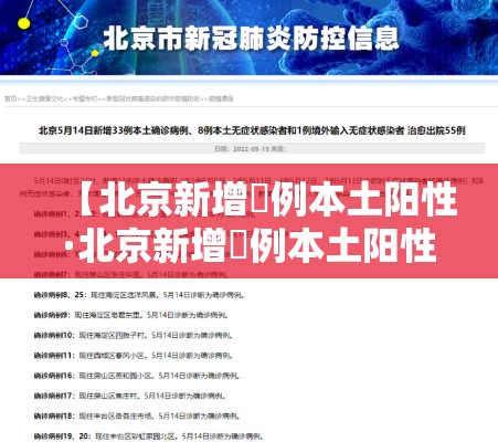 【北京新增無例本土阳性·北京新增無例本土阳性病例】 【北京新增無例本土阳性·北京新增無例本土阳性病例】