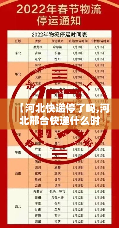 【河北快递停了吗,河北邢台快递什么时候停】 【河北快递停了吗,河北邢台快递什么时候停】