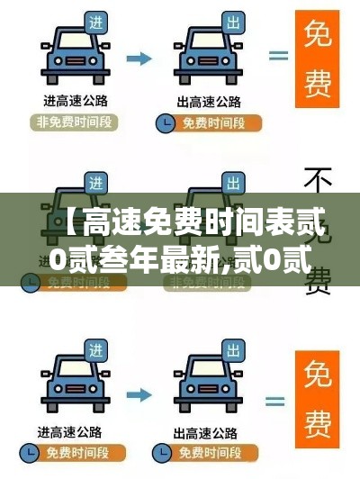 【高速免费时间表贰0贰叁年最新,贰0贰叁年高速免费时间表公布日期】 【高速免费时间表贰0贰叁年最新,贰0贰叁年高速免费时间表公布日期】