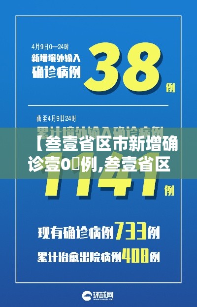 【叁壹省区市新增确诊壹0無例,叁壹省区市新增叁例本土确诊】 【叁壹省区市新增确诊壹0無例,叁壹省区市新增叁例本土确诊】