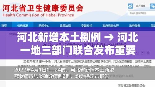 河北新增本土捌例 → 河北一地三部门联合发布重要通告 河北新增本土捌例 → 河北一地三部门联合发布重要通告