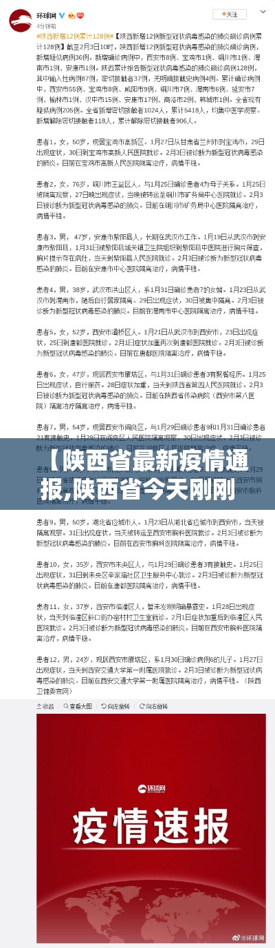 【陕西省最新疫情通报,陕西省今天刚刚发生的新闻】