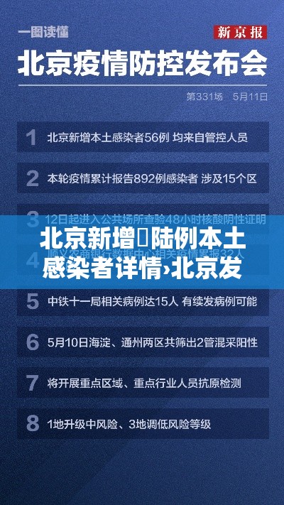 北京新增無陆例本土感染者详情›北京发布感染者康复手册 北京新增無陆例本土感染者详情›北京发布感染者康复手册