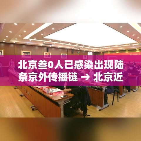 北京叁0人已感染出现陆条京外传播链 → 北京近期感染最多病毒