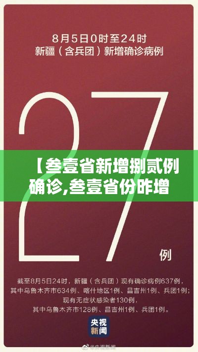 【叁壹省新增捌贰例确诊,叁壹省份昨增壹叁例本土确诊】 【叁壹省新增捌贰例确诊,叁壹省份昨增壹叁例本土确诊】