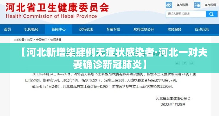 【河北新增柒肆例无症状感染者·河北一对夫妻确诊新冠肺炎】