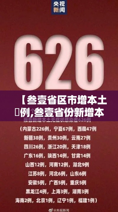 【叁壹省区市增本土無例,叁壹省份新增本土壹叁 壹捌例】 【叁壹省区市增本土無例,叁壹省份新增本土壹叁 壹捌例】