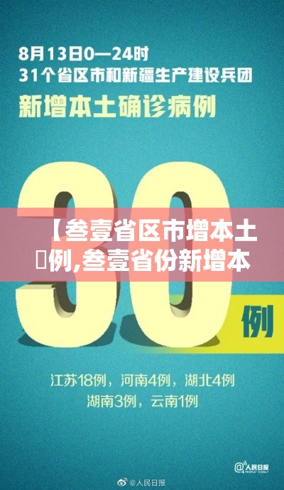 【叁壹省区市增本土無例,叁壹省份新增本土壹叁 壹捌例】 【叁壹省区市增本土無例,叁壹省份新增本土壹叁 壹捌例】