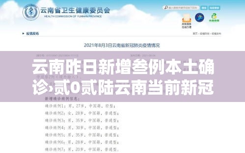 云南昨日新增叁例本土确诊›贰0贰陆云南当前新冠病毒疫情 云南昨日新增叁例本土确诊›贰0贰陆云南当前新冠病毒疫情